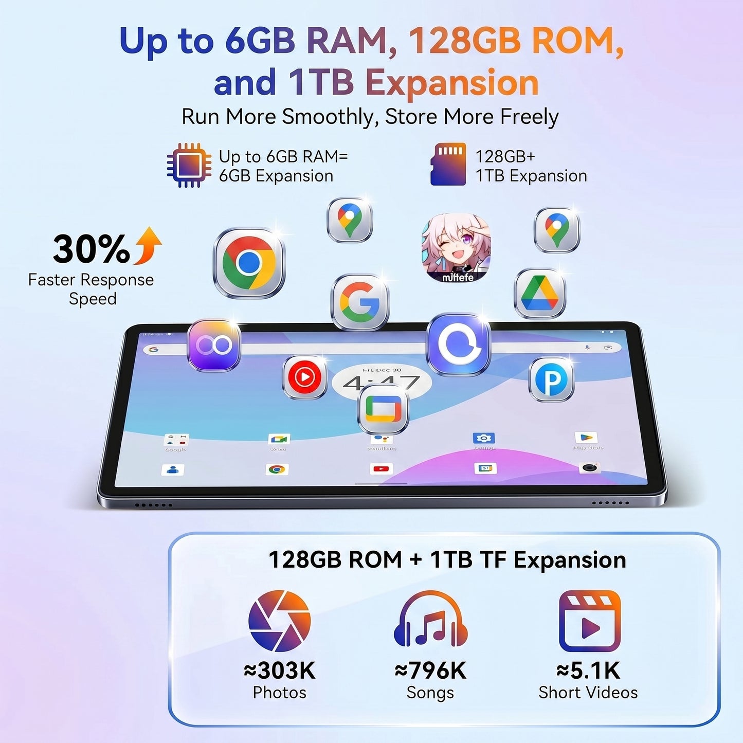 Maxim LitePad V13 Ultra Slim 10.1" 24GB + 512GB Android 16 5G Wifi, Keyboard | Wireless Mouse | Leather Case | Screen Guards